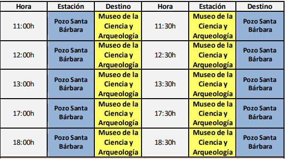 Sin título Sin título
